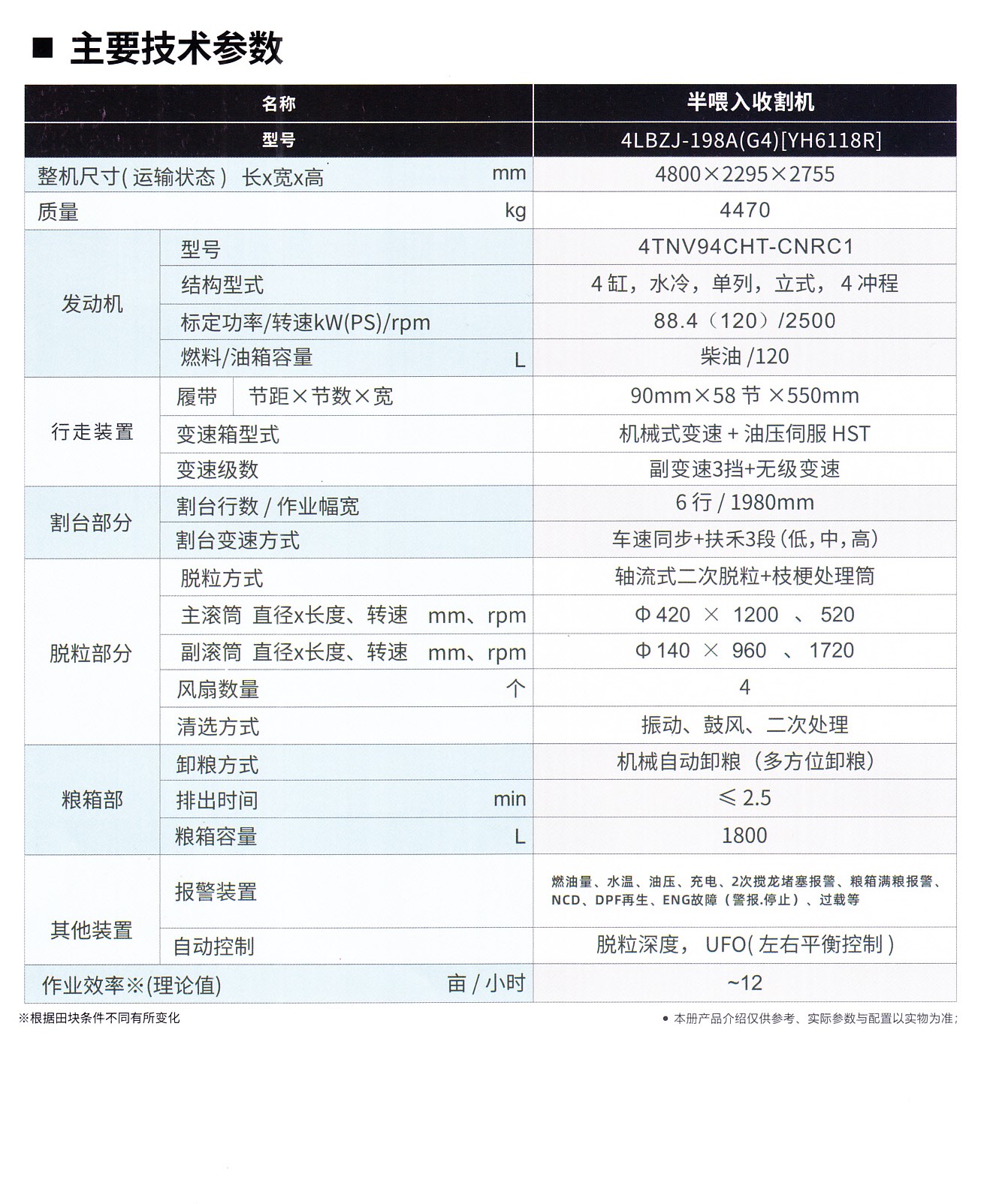 参数.jpg